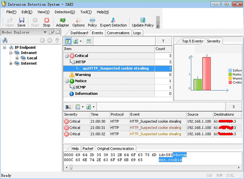 Sax2 real-time alarm when encountered Cookie Stealing