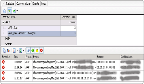  ARP spoofing attack