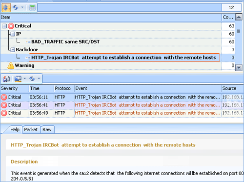 Detecte Trojan IRCBot