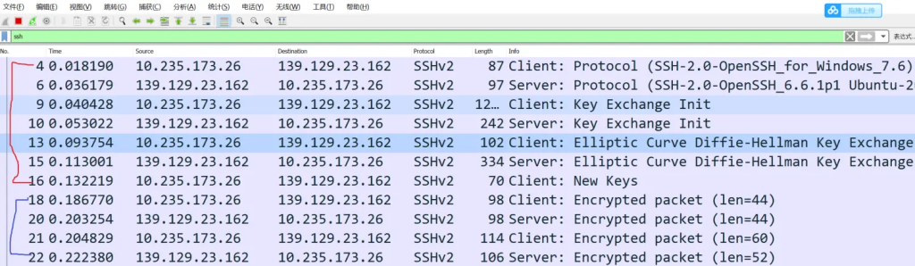 SSH Password Login