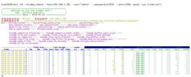 Orzdba-MySQL performance analysis tools