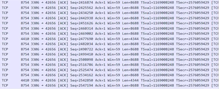 mysql performance optimization1