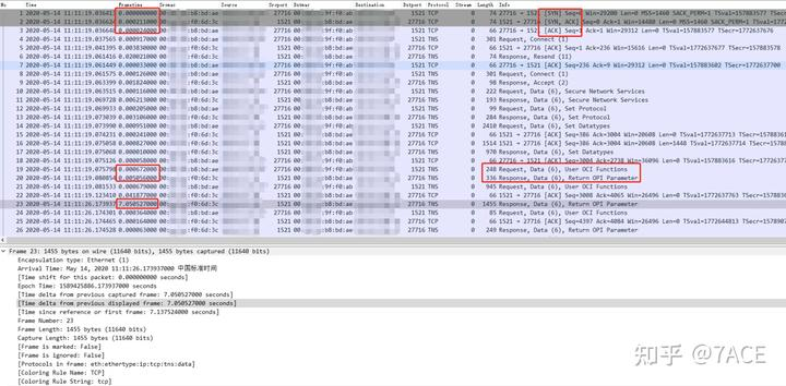 Slow Oracle Database Connections1