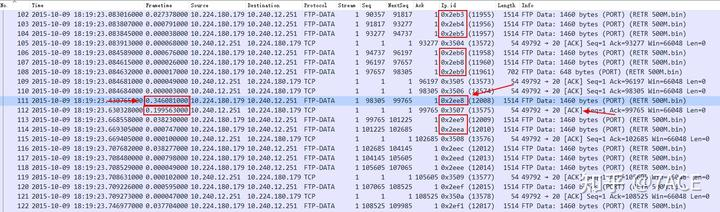 Slow FTP Download Speeds6