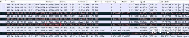 Slow FTP Download Speeds7