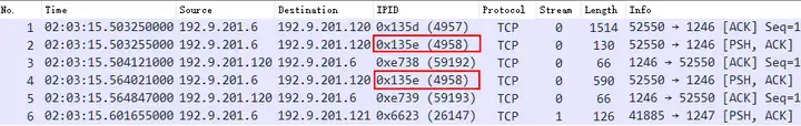 Understand IP Fragmentation and Duplicate IP ID