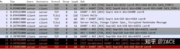 TCP connection issues