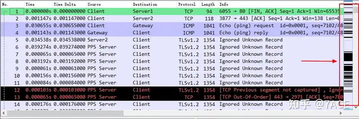 TCP Out-of-Order Troubleshooting