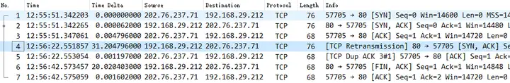 Analysis TCP Three-Way Handshake Issue in Wireshark