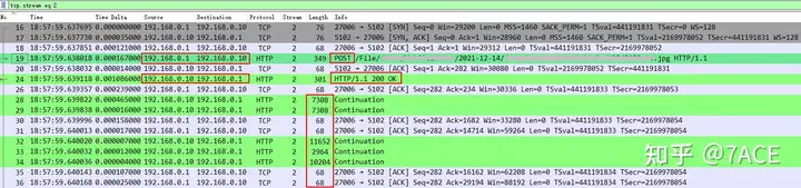 Call Center Load Balancer Timeout Issue Analysis