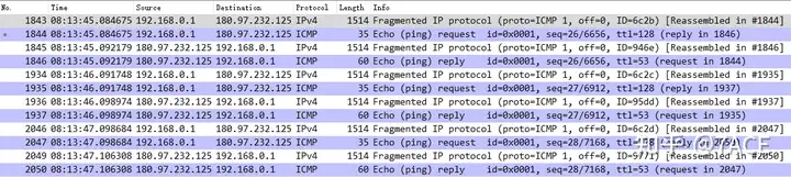 Analyzing Google DNS Ping Response Truncation