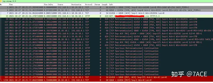 Diagnosis Website Slow Loading with Wireshark