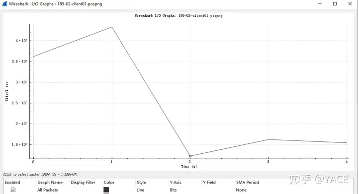 Slow File Download Troubleshooting