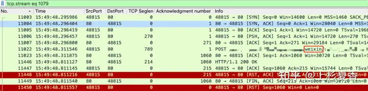 Understand Slow File Download and Wireshark Protocol Gaps