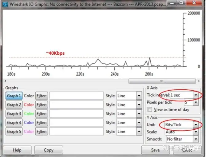 TCP Retransmission Troubleshooting1