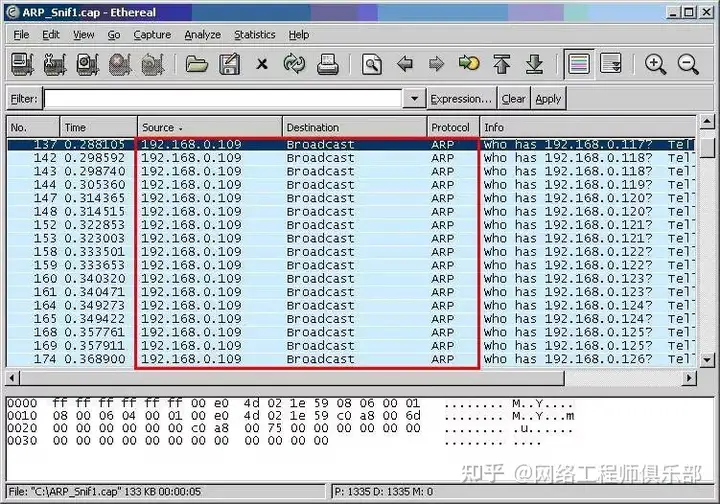 Mitigating ARP Attacks and IP Address Conflicts