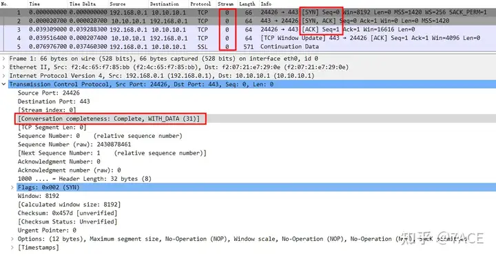 TCP Handshake Issues