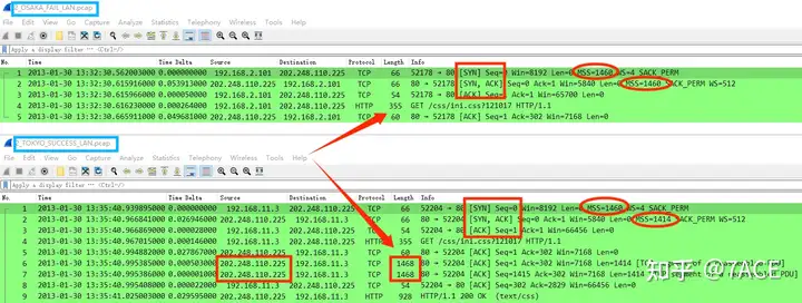 MTU Troubleshooting in WAN Environments