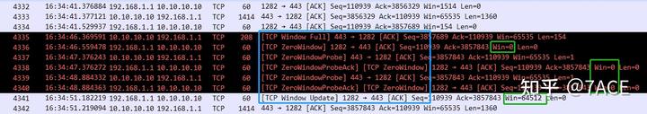 TCP ZeroWindow3