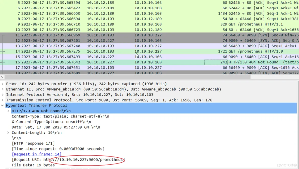 Nginx Reverse Proxy Configuration