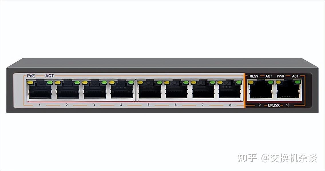 Switch Fault Analysis 