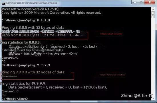 Network Troubleshooting Commands Guide for Engineers