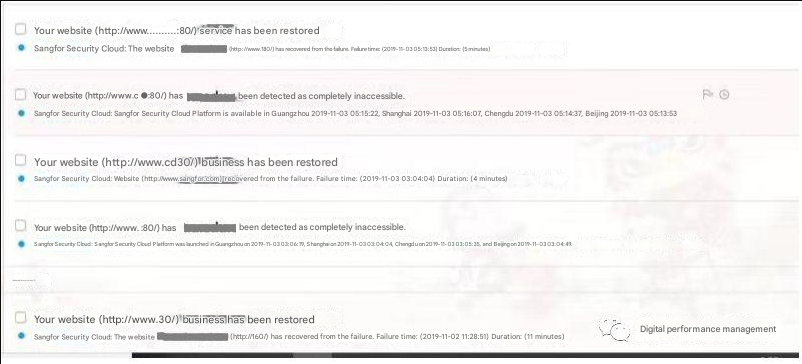 Troubleshoot Router Connectivity