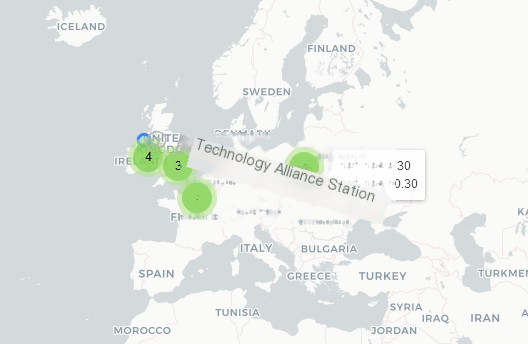 Network Technology Alliance