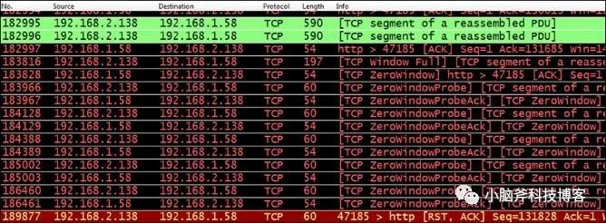  TCP sliding window