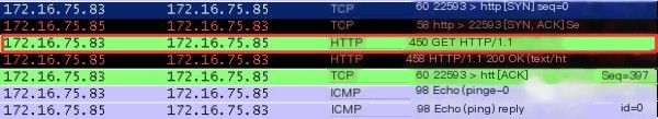 Load Balancing